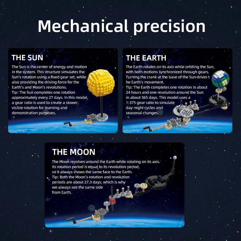 CaDA bricks solar system steam building set C71009W - Image 3