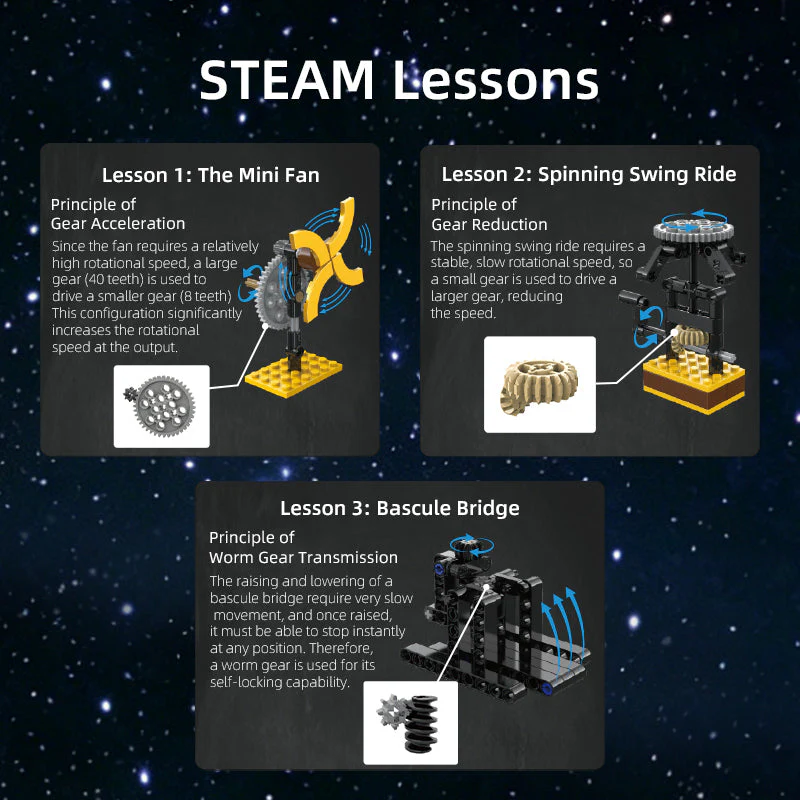 CaDA bricks solar system steam building set C71009W - Image 5