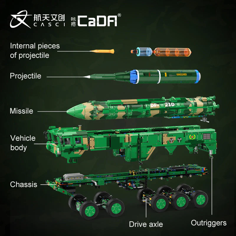 CaDA DongFeng-21D Anti-Ship Ballistic Missile C56031W - Image 5