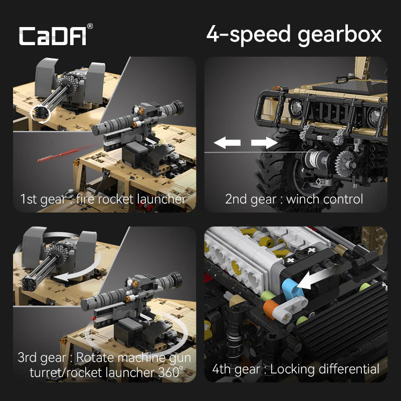 CaDA 1:8 HUMVEE Vehicle C61036W - Image 4