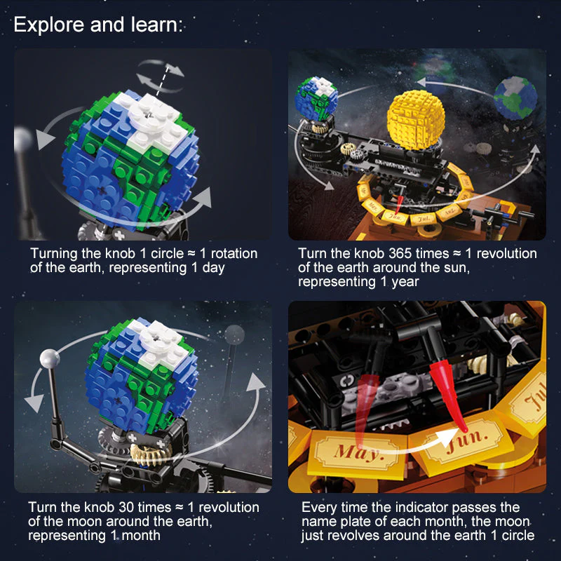 CaDA Master Solar System C71004W - Image 3